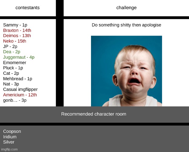 made w/ Imgflip meme maker