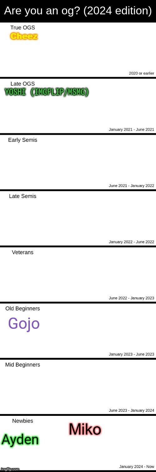 Eeeeeee | Gojo | made w/ Imgflip meme maker