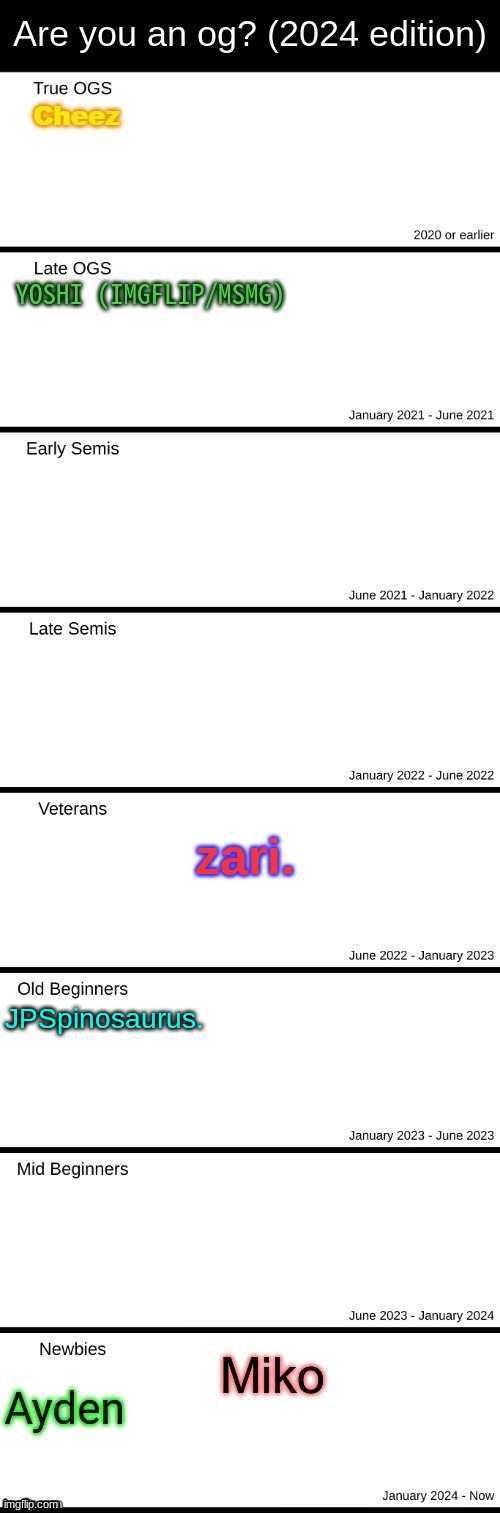 doing this again because people missed mine | JPSpinosaurus. | made w/ Imgflip meme maker