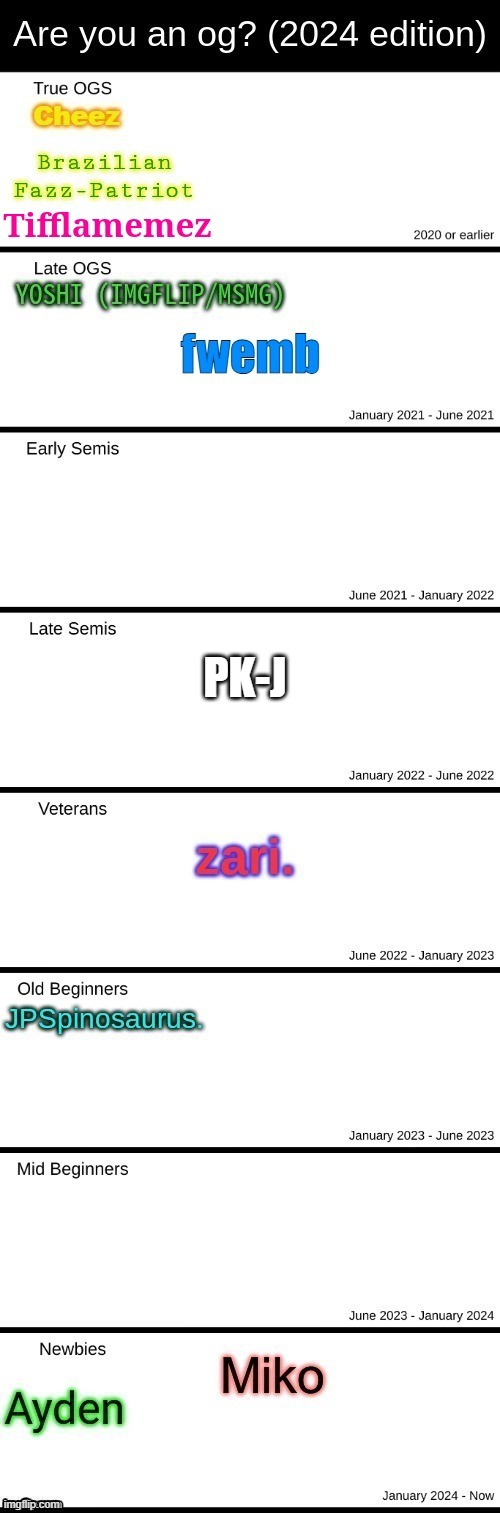 almost posted this on the wrong account :skull: | PK-J | made w/ Imgflip meme maker