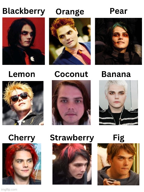 i finally made the fruit chart | image tagged in mcr,gerard way,my chemical romance,hair,fruit,fruity | made w/ Imgflip meme maker