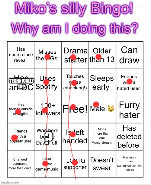 TECHNICALLY IG? ? | image tagged in miko's bingo | made w/ Imgflip meme maker