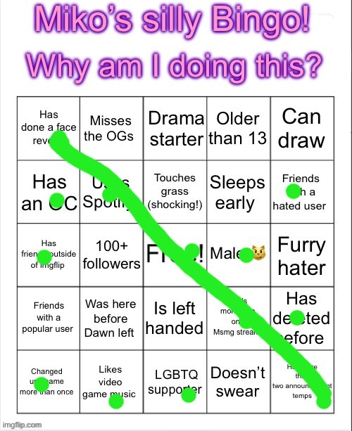 (This is by americium Btw) | image tagged in he told me to repost this | made w/ Imgflip meme maker