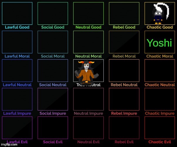 image tagged in skylla koriga | made w/ Imgflip meme maker