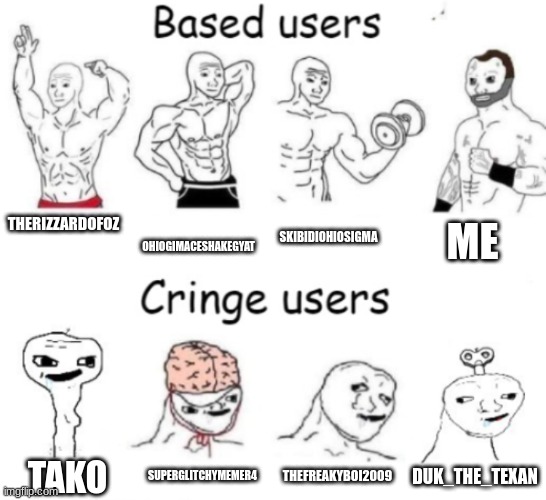 Based users v.s. cringe users | THERIZZARDOFOZ; OHIOGIMACESHAKEGYAT; SKIBIDIOHIOSIGMA; ME; THEFREAKYBOI2009; SUPERGLITCHYMEMER4; DUK_THE_TEXAN; TAKO | image tagged in based users v s cringe users | made w/ Imgflip meme maker