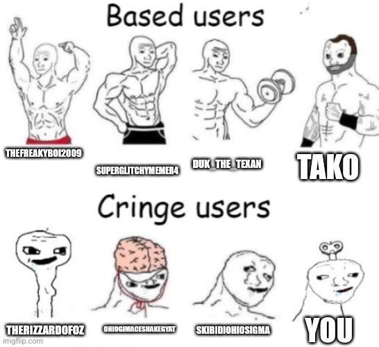 Based users v.s. cringe users | THEFREAKYBOI2009 SUPERGLITCHYMEMER4 DUK_THE_TEXAN TAKO THERIZZARDOFOZ OHIOGIMACESHAKEGYAT SKIBIDIOHIOSIGMA YOU | image tagged in based users v s cringe users | made w/ Imgflip meme maker