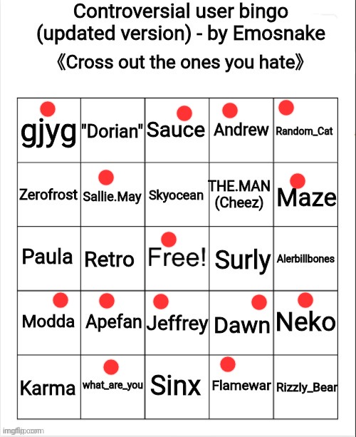 Controversial user bingo (updated version) - by Emosnake | image tagged in controversial user bingo updated version - by emosnake | made w/ Imgflip meme maker
