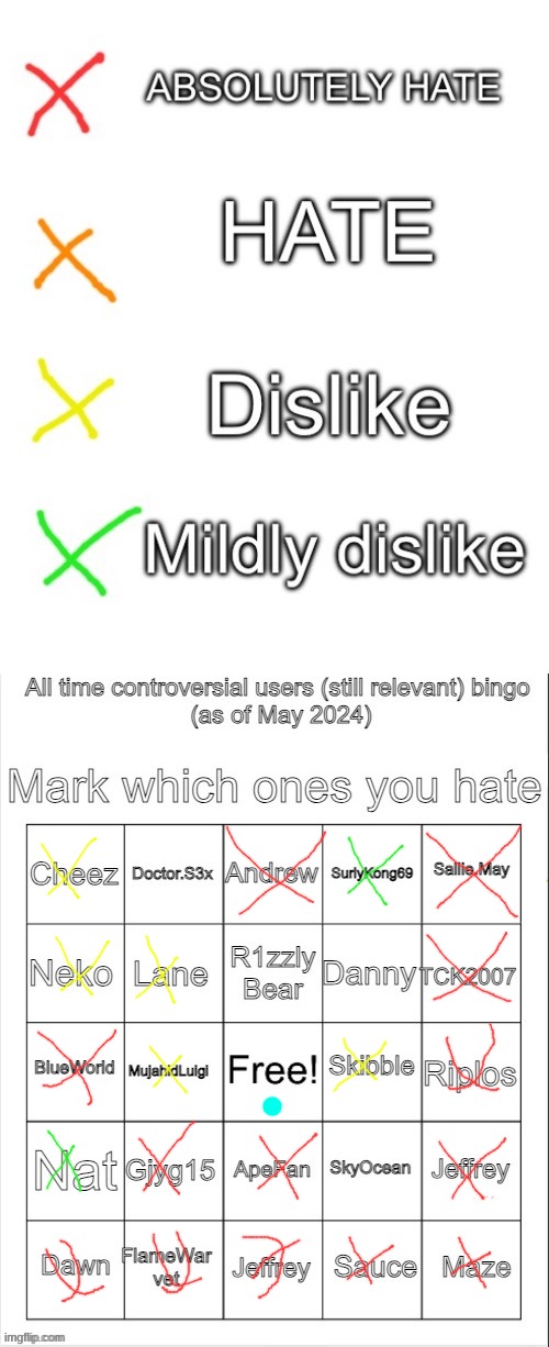 Controversial user bingo May 2024 with color | image tagged in controversial user bingo may 2024 with color | made w/ Imgflip meme maker
