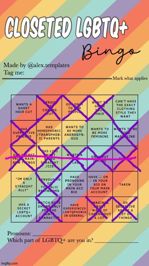 My X are neat | image tagged in closeted lgbtq bingo | made w/ Imgflip meme maker