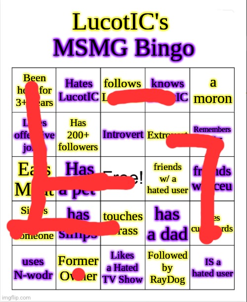 If only | image tagged in lucotic's ms_memer_group bingo | made w/ Imgflip meme maker