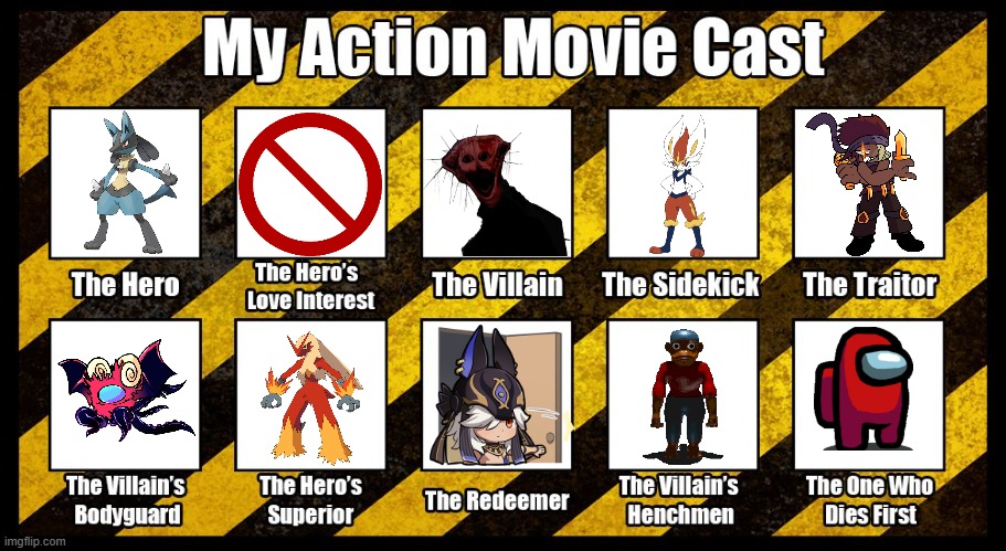 My Action Movie Cast (MOVIE NAME: pokemon: worlds collide.) | image tagged in my action movie cast,cinderace,lucario,pokemon,among us human,the boiled one | made w/ Imgflip meme maker