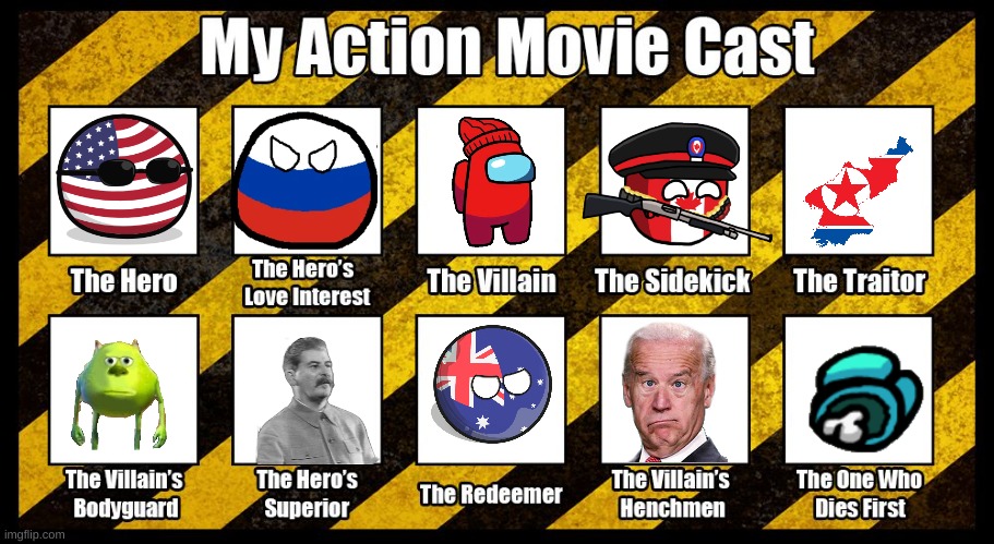 My Action Movie Cast | image tagged in my action movie cast | made w/ Imgflip meme maker