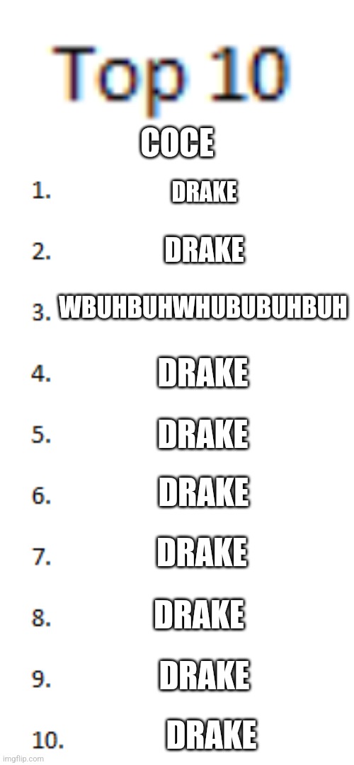 Top 10 List | COCE; DRAKE; DRAKE; WBUHBUHWHUBUBUHBUH; DRAKE; DRAKE; DRAKE; DRAKE; DRAKE; DRAKE; DRAKE | image tagged in top 10 list | made w/ Imgflip meme maker