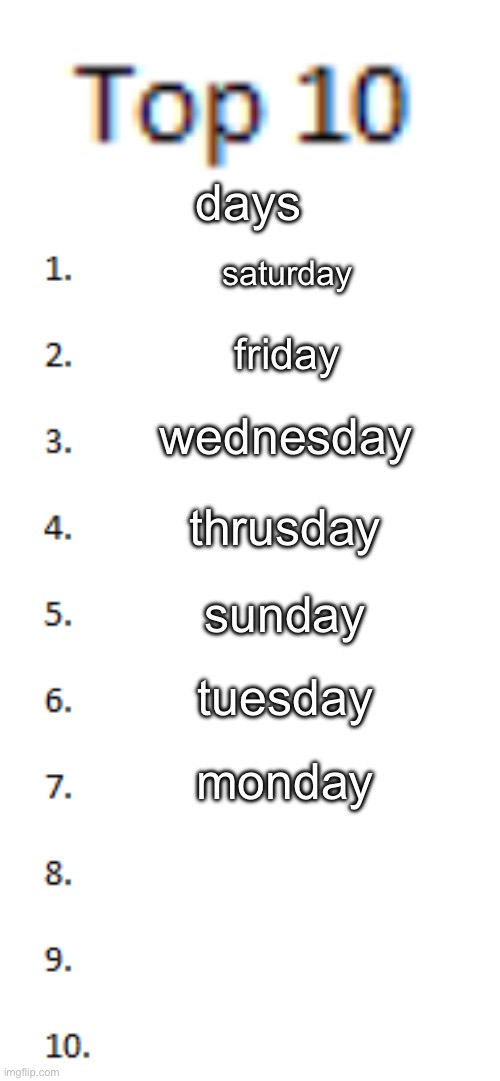 Top 10 List | days; saturday; friday; wednesday; thrusday; sunday; tuesday; monday | image tagged in top 10 list | made w/ Imgflip meme maker