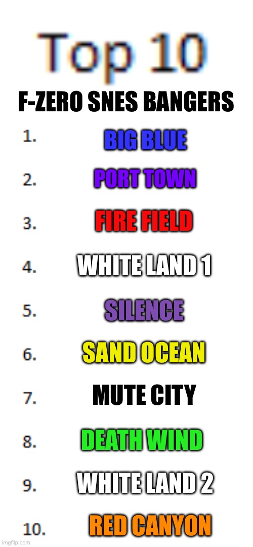 Easy to do when only 10 songs exist | F-ZERO SNES BANGERS; BIG BLUE; PORT TOWN; FIRE FIELD; WHITE LAND 1; SILENCE; SAND OCEAN; MUTE CITY; DEATH WIND; WHITE LAND 2; RED CANYON | image tagged in top 10 list | made w/ Imgflip meme maker
