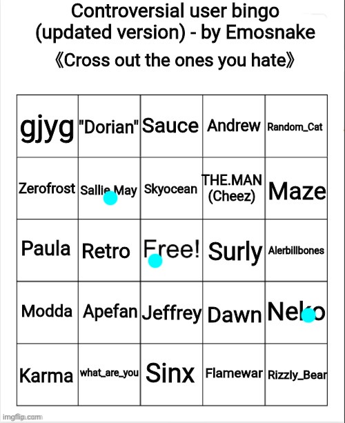 .;. | image tagged in controversial user bingo updated version - by emosnake | made w/ Imgflip meme maker