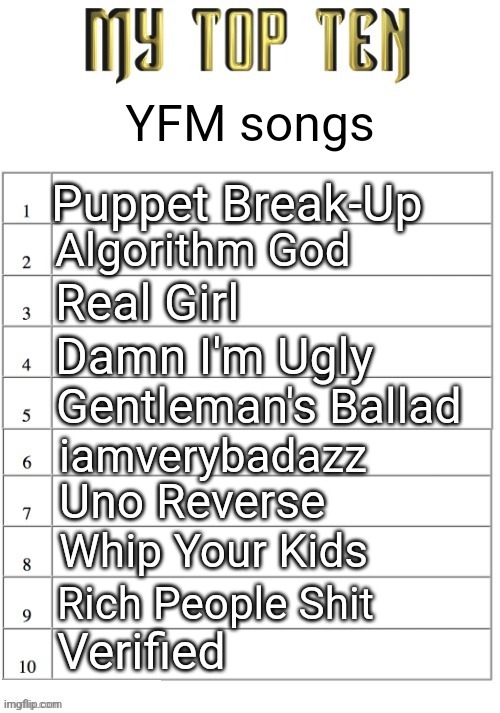 Gen 2 >>>> Gen 1 | YFM songs; Puppet Break-Up; Algorithm God; Real Girl; Damn I'm Ugly; Gentleman's Ballad; iamverybadazz; Uno Reverse; Whip Your Kids; Rich People Shit; Verified | image tagged in top ten list better | made w/ Imgflip meme maker