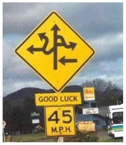 Confusing road sign Blank Meme Template