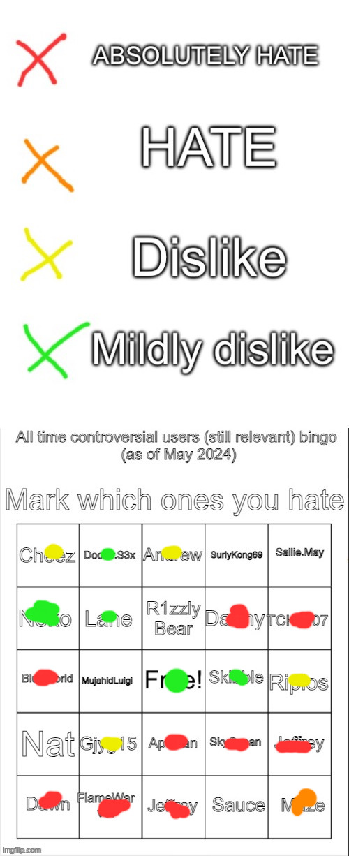 dont know what nat do (prob blob chan incident) and i remember cheez (THE.MAN) bullied stonjourner | image tagged in controversial user bingo may 2024 with color | made w/ Imgflip meme maker