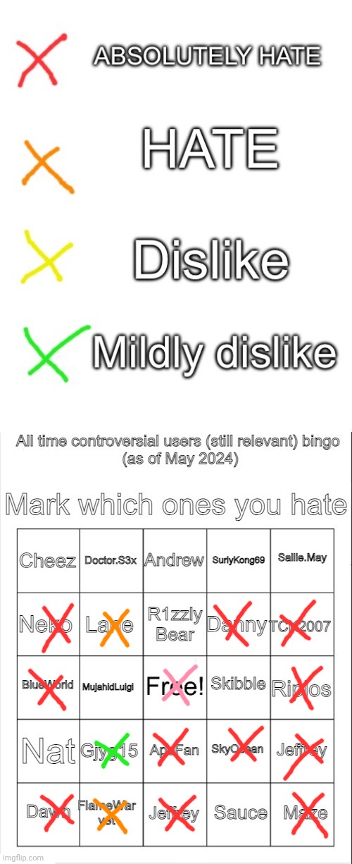 Xs | image tagged in controversial user bingo may 2024 with color | made w/ Imgflip meme maker