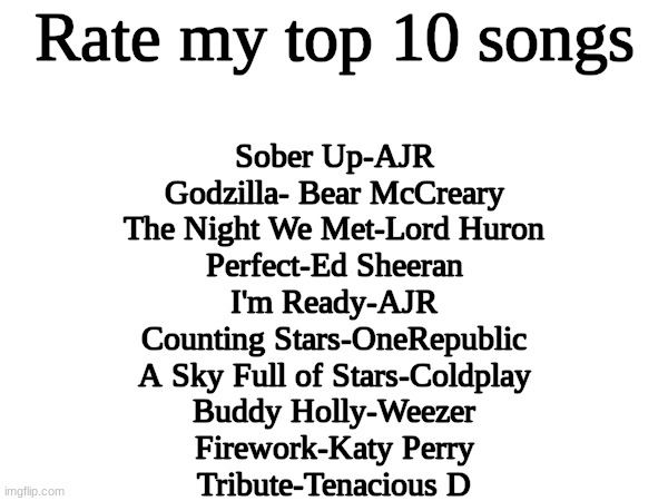 Rate my top 10 songs; Sober Up-AJR
Godzilla- Bear McCreary
The Night We Met-Lord Huron
Perfect-Ed Sheeran
I'm Ready-AJR
Counting Stars-OneRepublic
A Sky Full of Stars-Coldplay
Buddy Holly-Weezer
Firework-Katy Perry
Tribute-Tenacious D | made w/ Imgflip meme maker