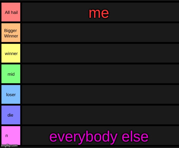the tier list of all time | me; everybody else | made w/ Imgflip meme maker