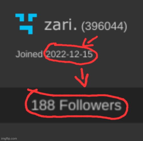 @TAJ (technically MSMG Slander #67?) | made w/ Imgflip meme maker