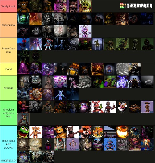 My personal FNAF tier list for animatronics (JUST AN OPINION!!!) | image tagged in fnaf,tier list | made w/ Imgflip meme maker