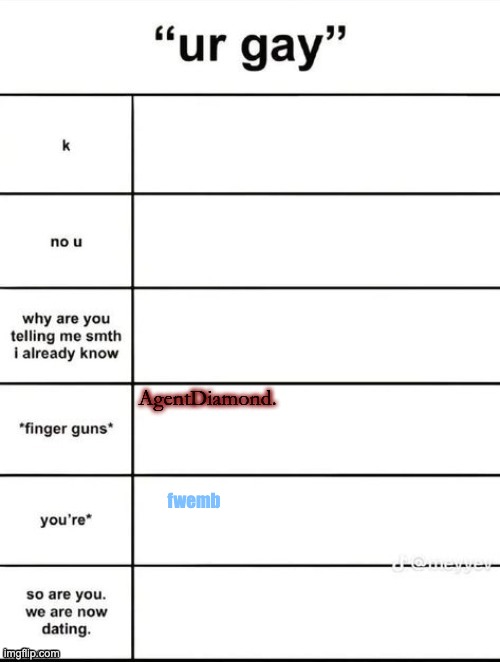 fwemb | made w/ Imgflip meme maker