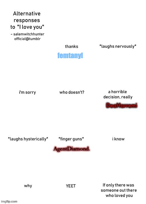 femtanyl | made w/ Imgflip meme maker
