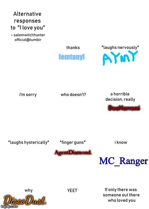 MC_Ranger | image tagged in m | made w/ Imgflip meme maker