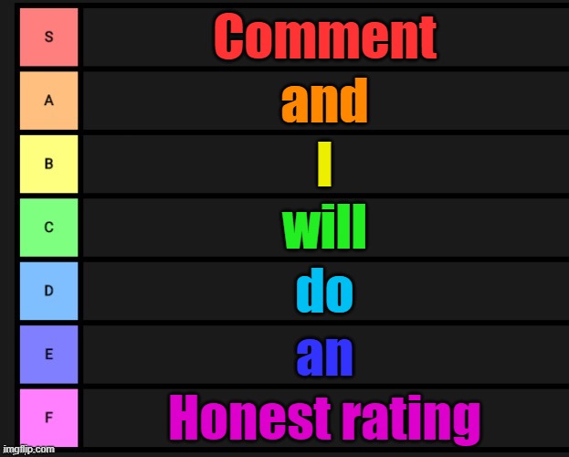 Tier List | Comment; and; I; will; do; an; Honest rating | image tagged in tier list | made w/ Imgflip meme maker