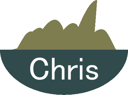 High Quality Team Chris Logo Blank Meme Template