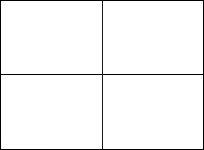 4 panel Blank Meme Template