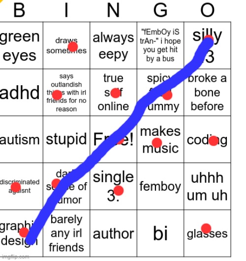 darkwxb bingo temp | image tagged in darkwxb bingo temp | made w/ Imgflip meme maker