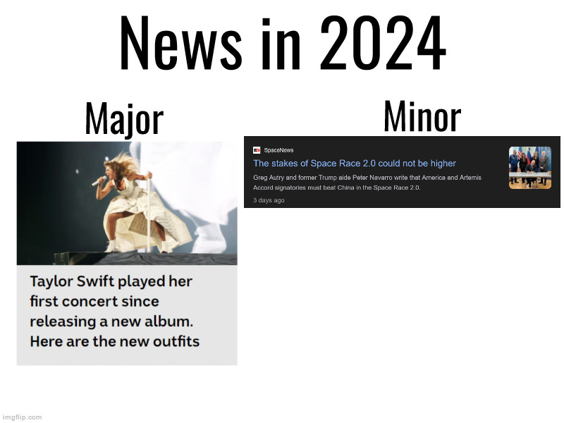 I have not seen a single non-space news website talk anything about the space race we're in right now | News in 2024; Major; Minor | made w/ Imgflip meme maker