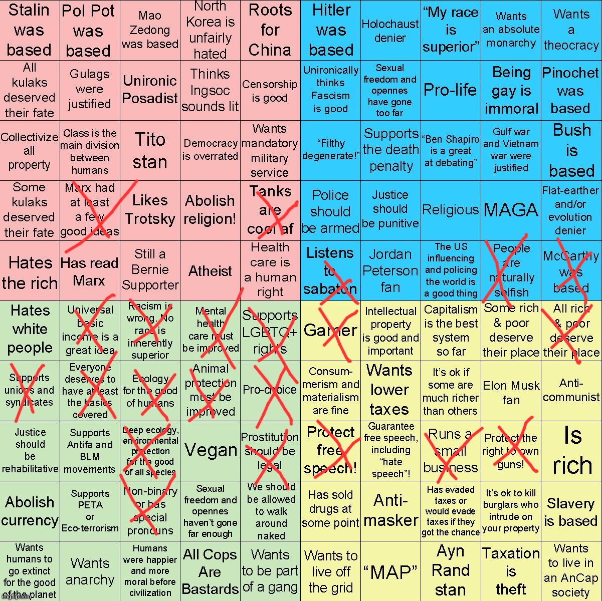 Political Compass bingo | image tagged in political compass bingo | made w/ Imgflip meme maker