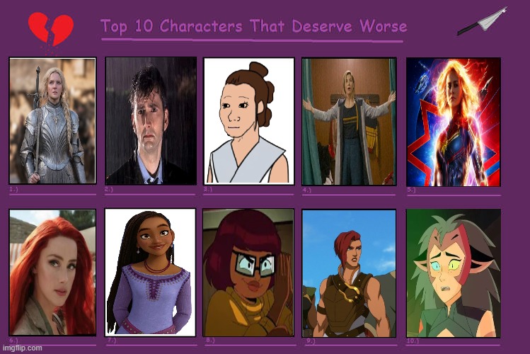 the worse bad guys Blank Meme Template