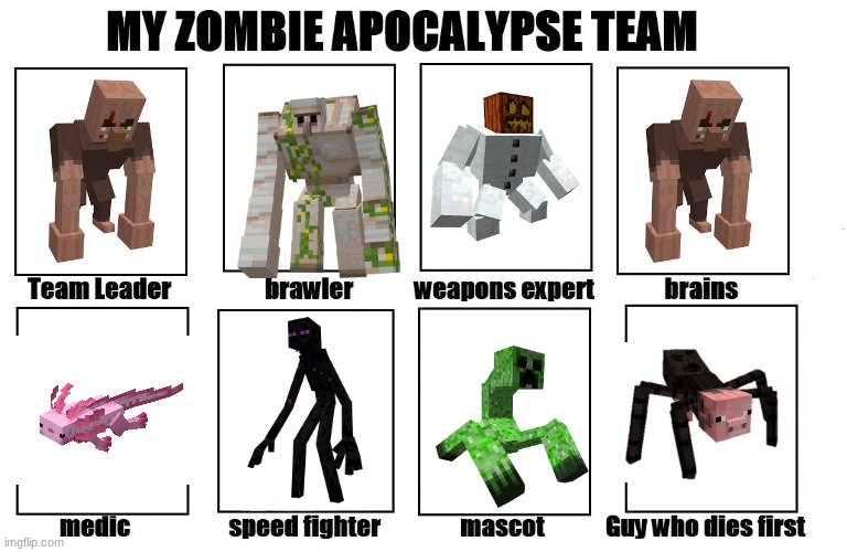 I know, I know, the mutant villager has 2 roles. | image tagged in my zombie apocalypse team,mutant,minecraft | made w/ Imgflip meme maker