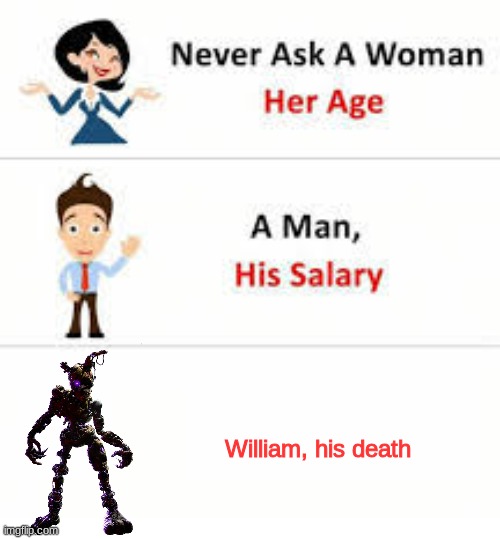 Never ask a woman her age | William, his death | image tagged in never ask a woman her age,fnaf,fnaf sb,fnaf security breach | made w/ Imgflip meme maker