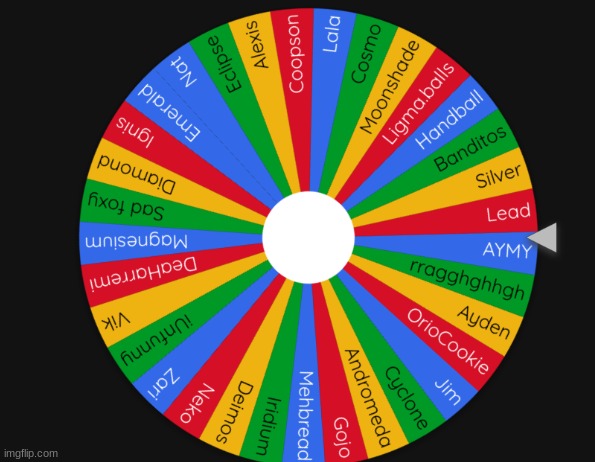 season 2. original 28 + 5 more people. comment if you wanna join. | made w/ Imgflip meme maker