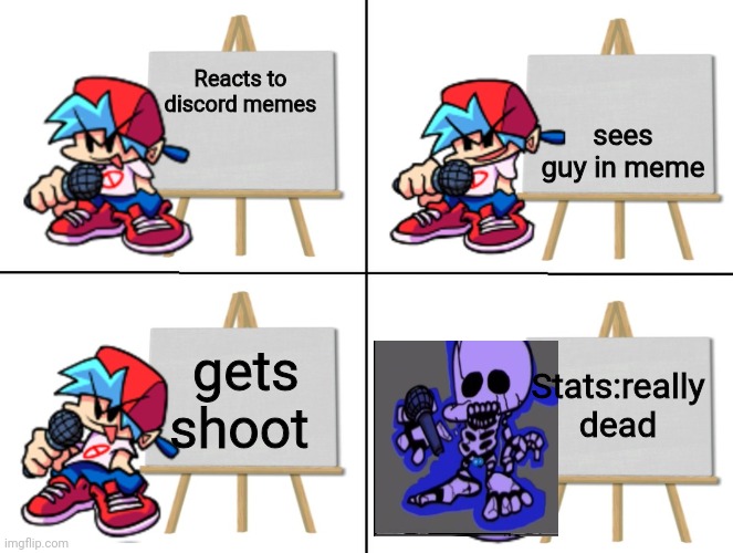 Death | sees guy in meme; Reacts to discord memes; gets shoot; Stats:really dead | image tagged in the bf's plan | made w/ Imgflip meme maker
