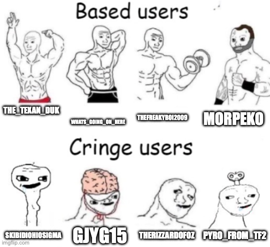 Based users v.s. cringe users | THE_TEXAN_DUK; WHATS_GOING_ON_HERE; THEFREAKYBOI2009; MORPEKO; THERIZZARDOFOZ; GJYG15; PYRO_FROM_TF2; SKIBIDIOHIOSIGMA | image tagged in based users v s cringe users | made w/ Imgflip meme maker