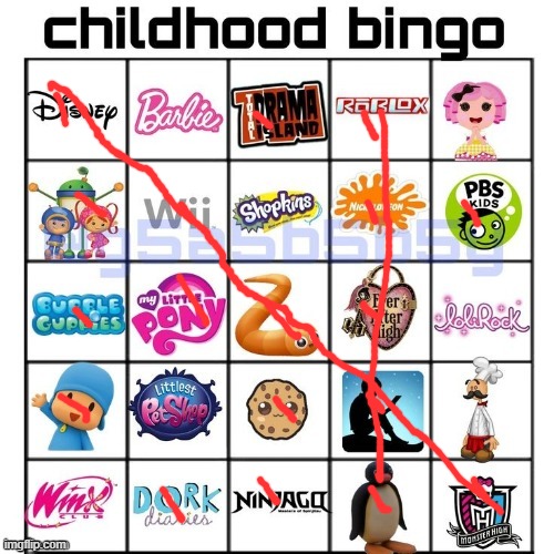 some of these, dork diaries and ever after high specifically, i only ever did as a kid because my friends did them | image tagged in childhood bingo | made w/ Imgflip meme maker