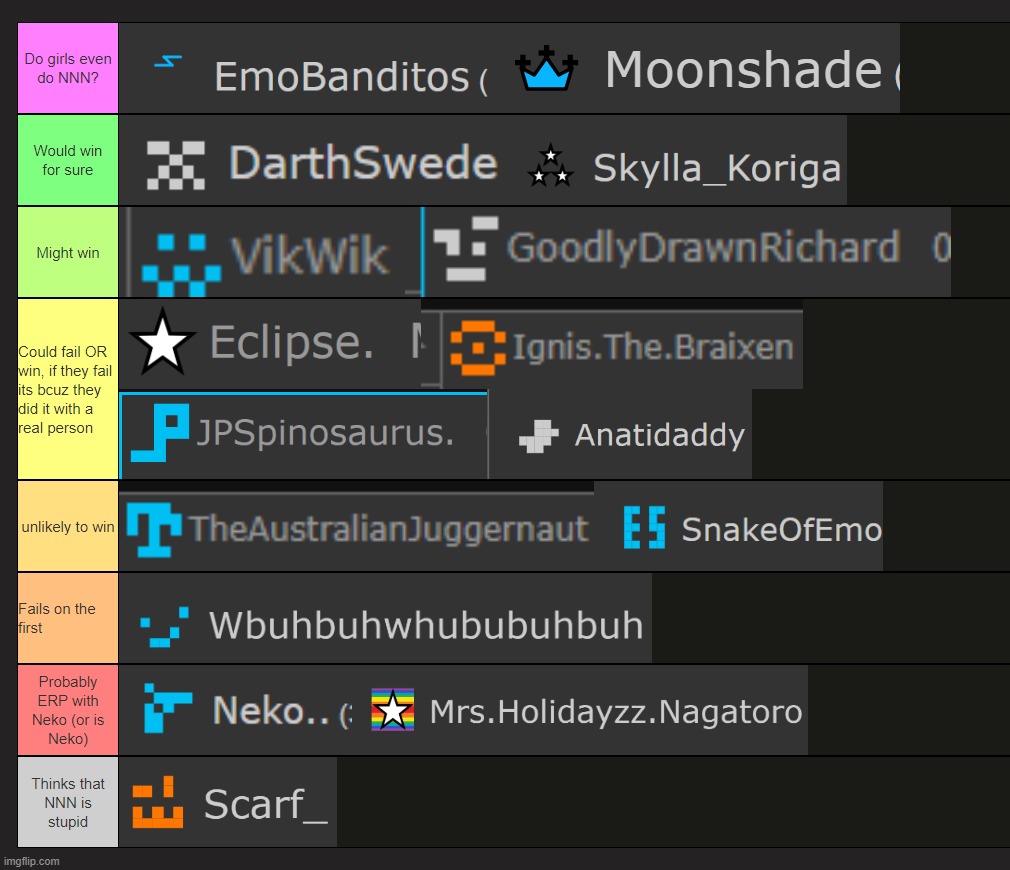 Who wants to be added? | made w/ Imgflip meme maker