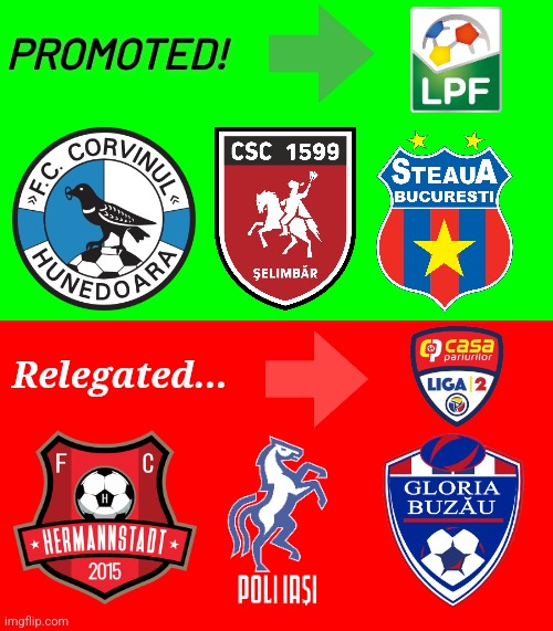PROMOTED! Relegated... | image tagged in green screen for videos,all red screen | made w/ Imgflip meme maker