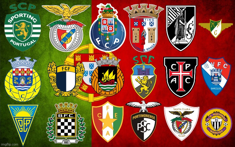PREDICTION: Portuguese Primeira Liga 2024/25 season | image tagged in sporting,benfica,porto,portugal,futbol | made w/ Imgflip meme maker
