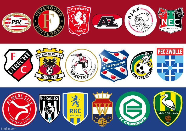 PREDICTION: Dutch Eredivisie 2024/25 season | image tagged in ajax,psv,feyenoord,netherlands,futbol,voetbal | made w/ Imgflip meme maker