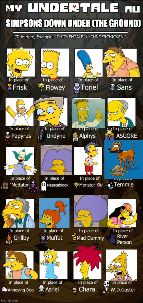 Create your own Undertale Au | SIMPSONS DOWN UNDER (THE GROUND) | image tagged in create your own undertale au | made w/ Imgflip meme maker