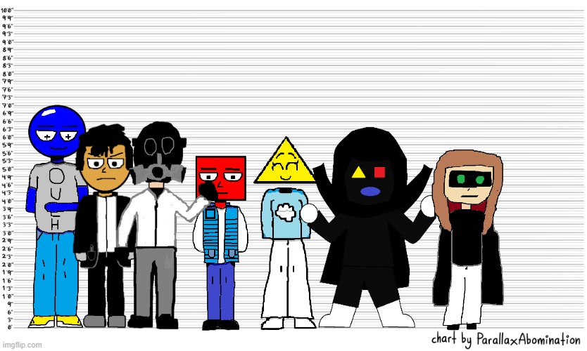 The heights of all my OCs | image tagged in character height template | made w/ Imgflip meme maker